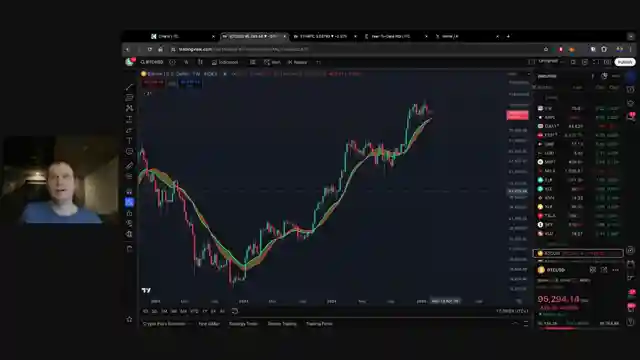 crypto-market-analysis-meme-coins-bitcoin-dominance-and-federal-reserve-impact