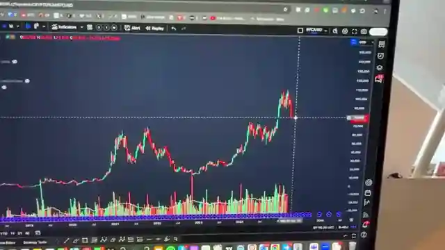 bitcoin-surge-analysis-expert-insights-on-trading-strategies-and-ethereum-support-levels