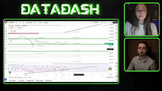 crypto-trader-cassie-analyzes-bitcoin-rsi-fibonacci-elliot-waves