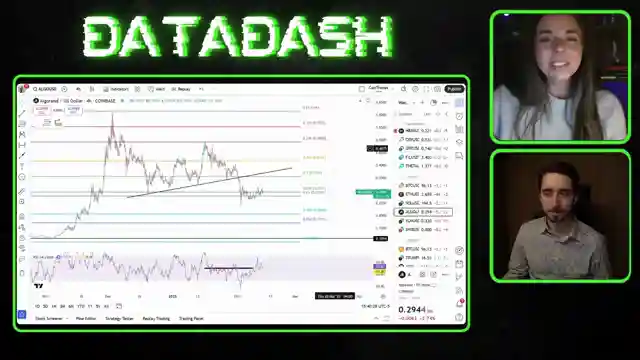 crypto-trader-cassie-analyzes-bitcoin-rsi-fibonacci-elliot-waves