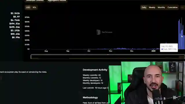 jupiter-altcoin-skyrockets-with-100-million-annual-buyback-program