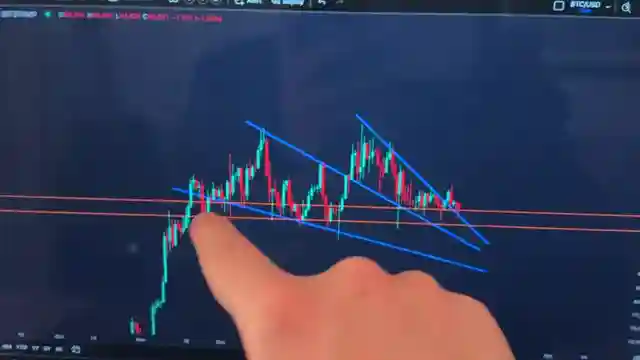 bitcoin-analysis-trading-tips-and-bit-hack-aftermath