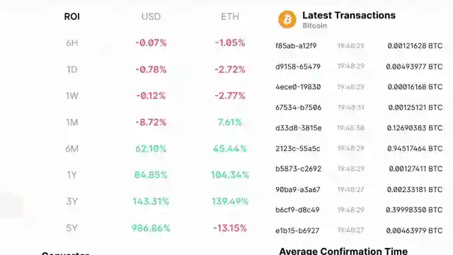 cryptocurrency-market-optimism-altcoin-surge-ethereum-manipulation-and-microstrategy-moves