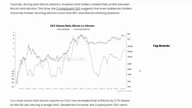 cryptocurrency-market-optimism-altcoin-surge-ethereum-manipulation-and-microstrategy-moves