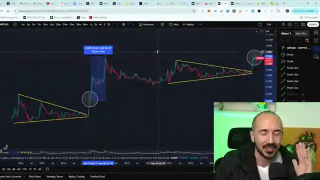 xrp-lawsuit-update-potential-12-surge-after-secret-sec-meeting