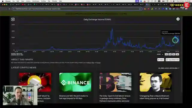 crypto-banter-bitcoin-analysis-price-manipulation-and-market-trends