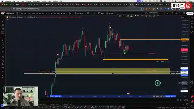 crypto-banter-bitcoin-analysis-price-manipulation-and-market-trends