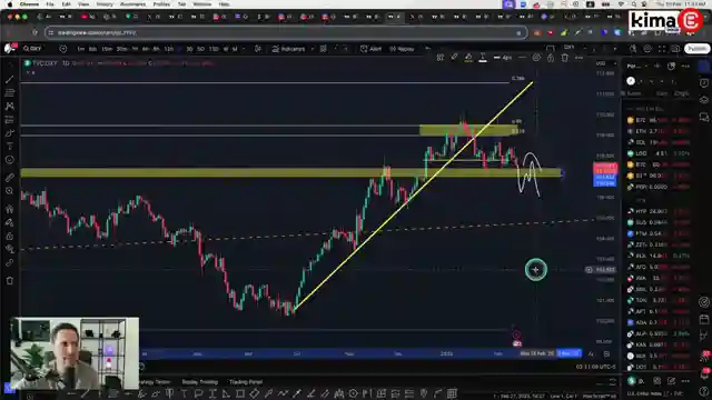 crypto-banter-bitcoin-analysis-price-manipulation-and-market-trends
