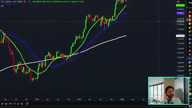 bitcoin-price-stagnation-potential-for-explosive-market-moves-ahead