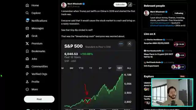 decoding-bitcoin-stock-market-turmoil-tariffs-trump-and-trends