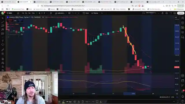 navigating-market-shifts-trading-lessons-and-volatility-insights