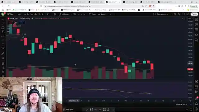 navigating-market-shifts-trading-lessons-and-volatility-insights