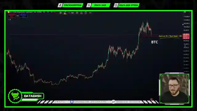 bitcoin-price-analysis-crash-to-86000-key-levels-and-technical-insights