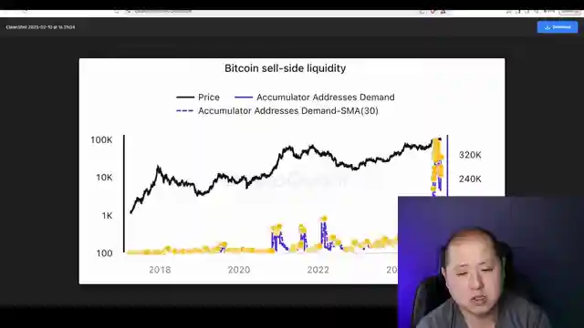 bitcoin-supply-shock-floridas-1-5b-investment-altcoin-surge