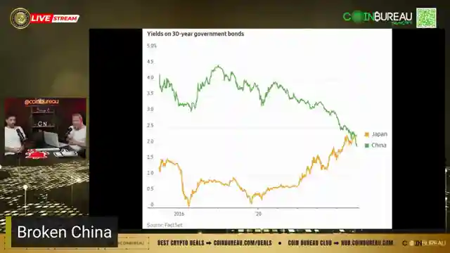bitcoin-resurgence-ai-impact-and-meme-vs-ai-coins-analysis