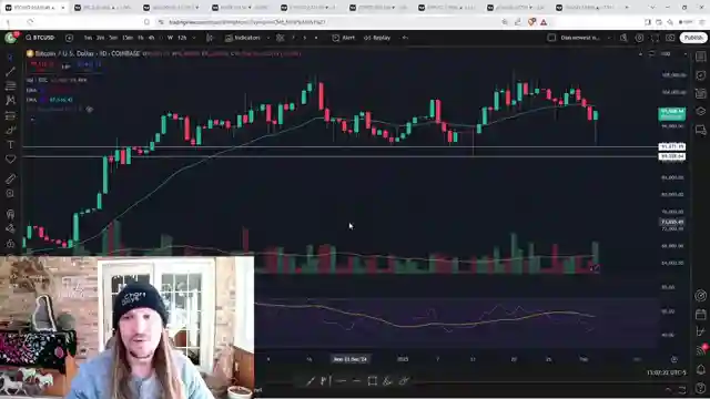 navigating-crypto-volatility-bitcoin-support-leverage-impact-and-altcoin-strategies