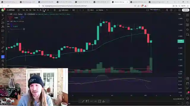navigating-crypto-volatility-bitcoin-support-leverage-impact-and-altcoin-strategies