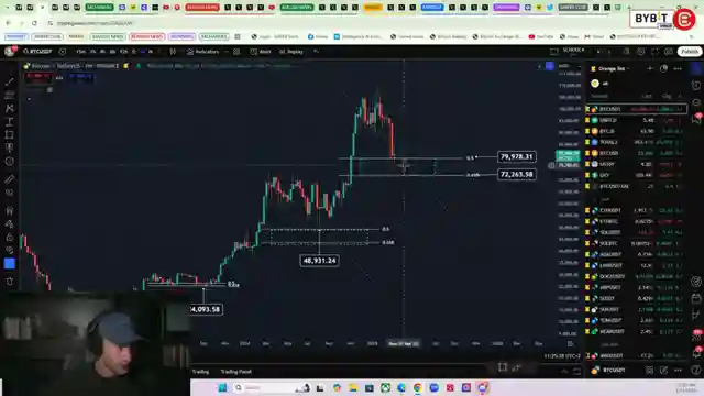 bitcoin-price-analysis-and-top-altcoins-for-long-term-growth