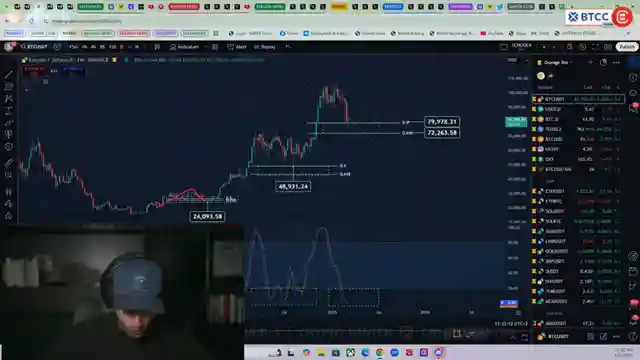 bitcoin-price-analysis-and-top-altcoins-for-long-term-growth