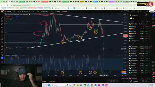 bitcoin-price-analysis-and-top-altcoins-for-long-term-growth