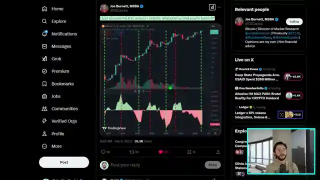 unlocking-bitcoins-potential-navigating-market-psychology-for-success