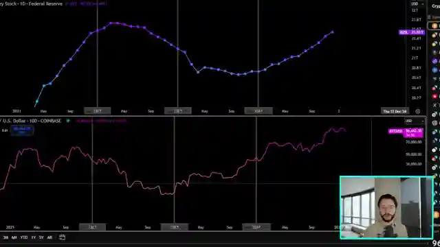 unlocking-bitcoins-potential-navigating-market-psychology-for-success
