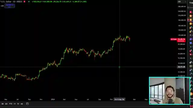 unlocking-bitcoins-potential-navigating-market-psychology-for-success