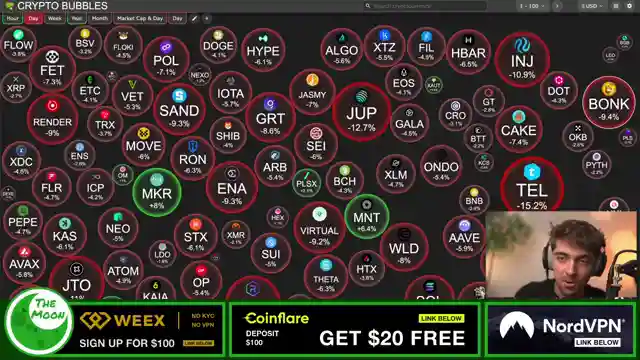 bitcoin-bearish-signal-libra-impact-crypto-news-update