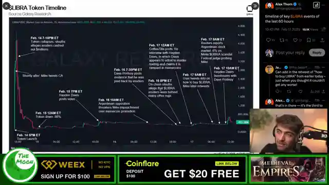 bitcoin-bearish-signal-libra-impact-crypto-news-update