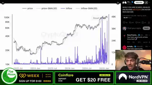 bitcoin-bearish-signal-libra-impact-crypto-news-update