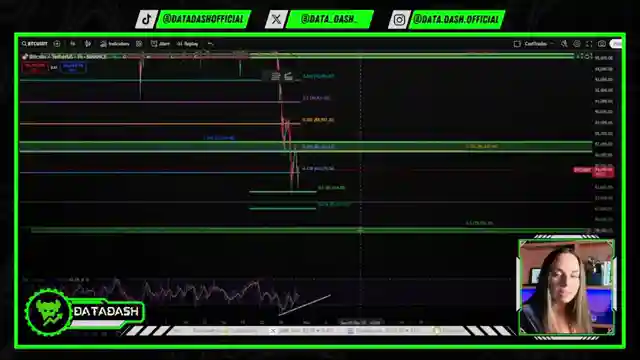 crypto-update-bitcoin-xrp-ethereum-analysis-web-3-projects