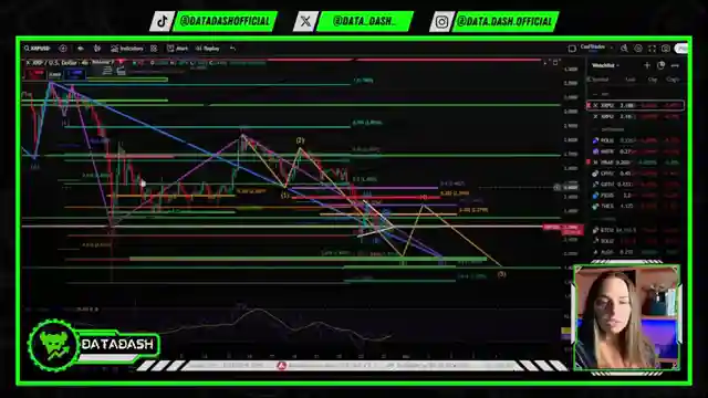 crypto-update-bitcoin-xrp-ethereum-analysis-web-3-projects