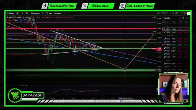 crypto-update-bitcoin-xrp-ethereum-analysis-web-3-projects