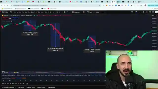 decoding-crypto-chaos-trumps-tariffs-market-crash-bitcoin-insights