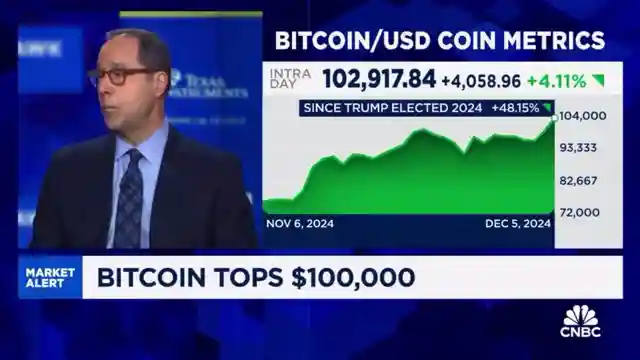 bitcoin-hits-100000-milestone-us-treasury-acknowledges-digital-gold
