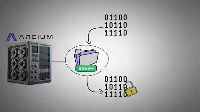 unlocking-data-security-archiums-mpc-technology-revolution