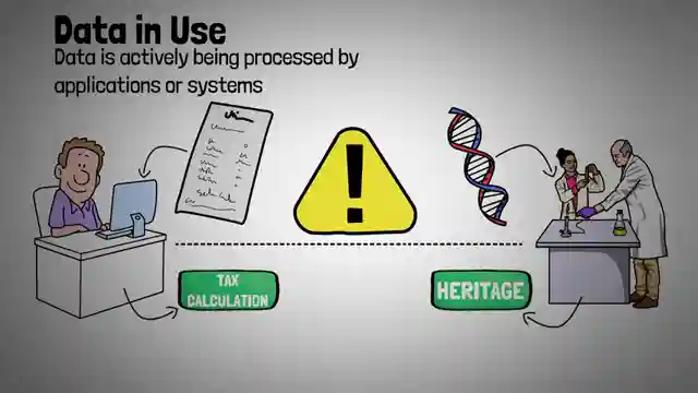 unlocking-data-security-archiums-mpc-technology-revolution