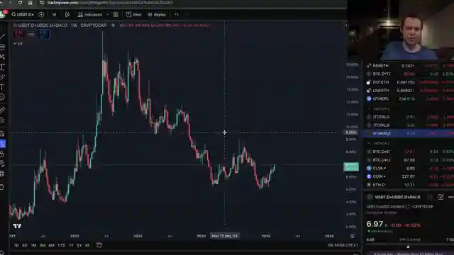 bitcoin-dominance-analysis-maximizing-returns-in-cryptocurrency-market