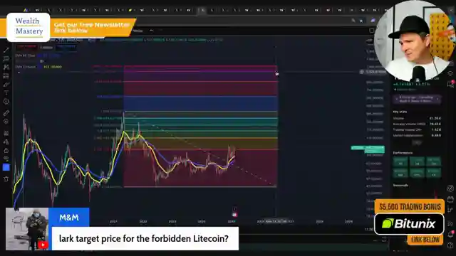 s-p-500-highs-altcoin-season-and-xrp-etf-crypto-market-insights