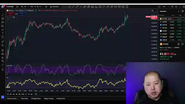 bitcoin-and-crypto-market-update-positive-trends-amidst-inflation-concerns