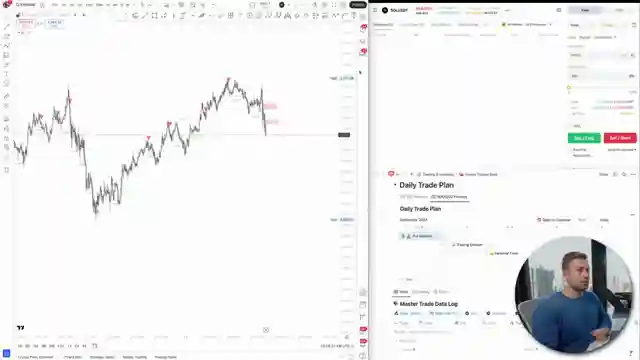 craig-percocos-live-crypto-trading-strategies-for-10000-profit