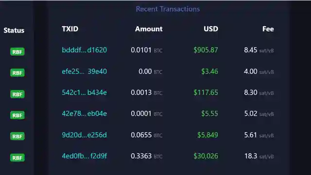 bank-of-montreal-invests-50m-in-bitcoin-etf-shares-institutional-crypto-interest-grows