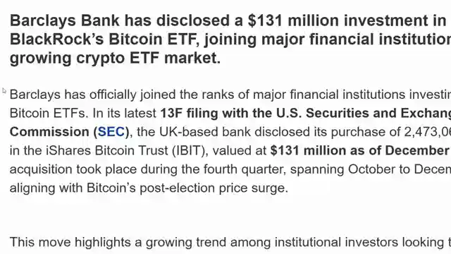 bank-of-montreal-invests-50m-in-bitcoin-etf-shares-institutional-crypto-interest-grows