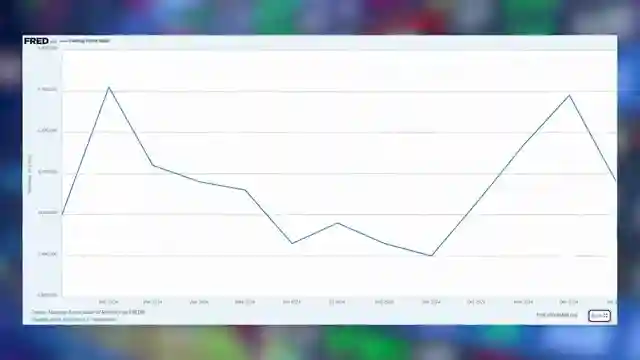 navigating-the-potential-us-recession-insights-from-lark-davis