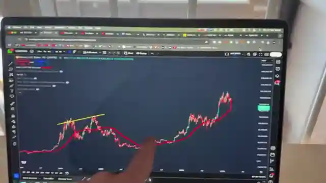bitcoin-battle-reversal-potential-support-levels-and-trading-opportunities