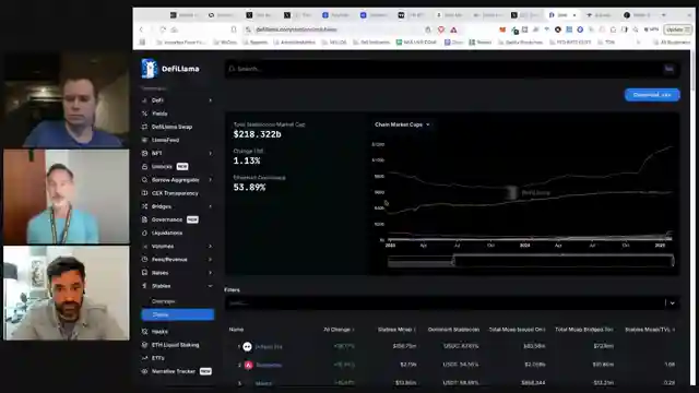 bitcoin-dominance-surge-ethereum-challenges-and-altcoin-etf-impact