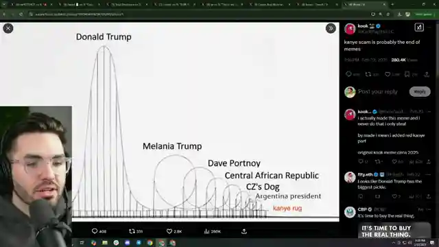 kanye-wests-meme-coin-saga-scam-warnings-and-community-accountability
