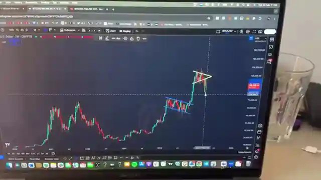 bitcoin-price-analysis-potential-drop-to-72k-bybit-safety-for-shorting