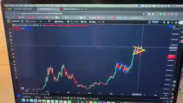 bitcoin-price-analysis-potential-drop-to-72k-bybit-safety-for-shorting