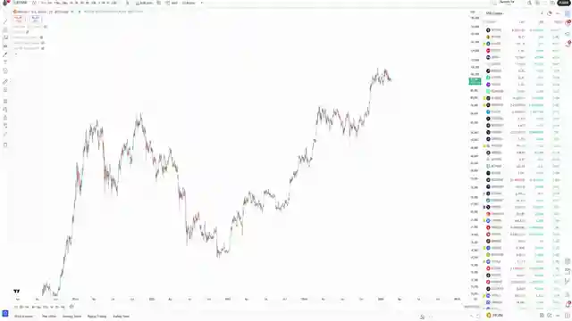 cryptocurrency-market-analysis-bitcoin-xrp-and-recent-events-unveiled